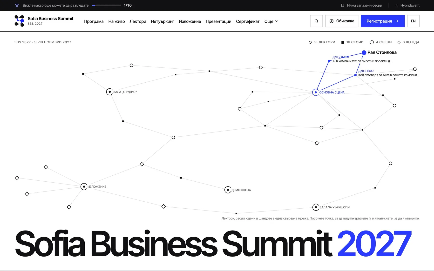 Sofia Business Summit 2027